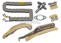 Chain set distribution