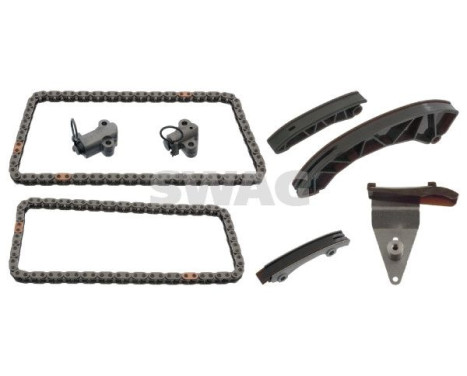 Chain set distribution