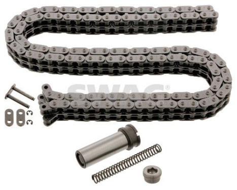 Chain set distribution