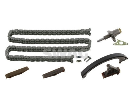 Chain set distribution