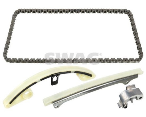 Chain set distribution