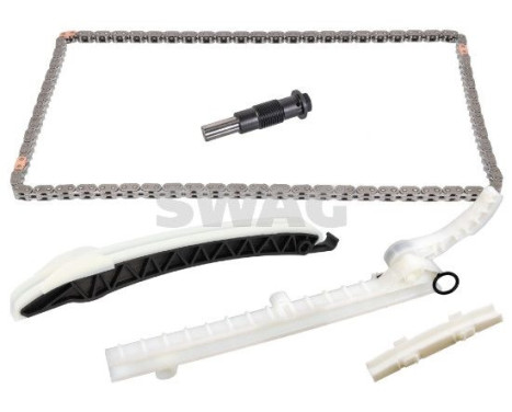 Chain set distribution