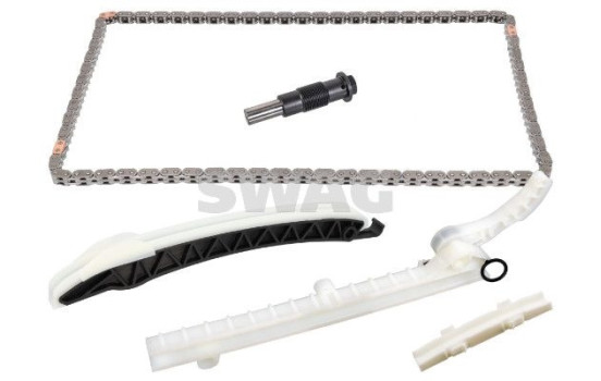 Chain set distribution