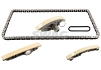 Chain set distribution