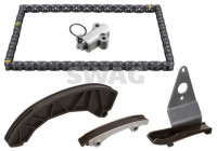 Chain set distribution