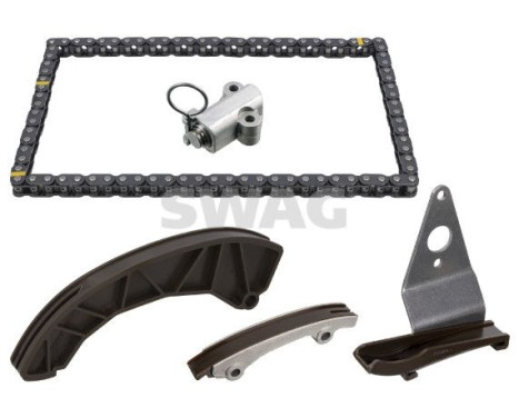 Chain set distribution