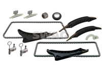 Chain set distribution