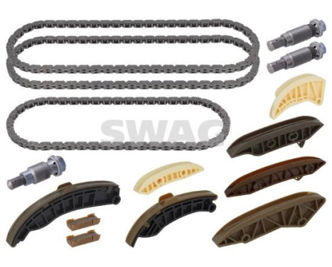 Chain set distribution