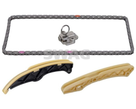 Chain set distribution