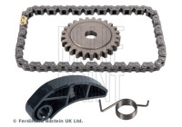 chain set