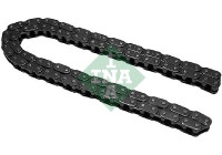 Distribution chain