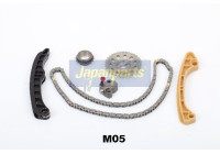 Timing chain kit