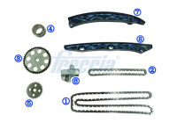 Timing chain kit