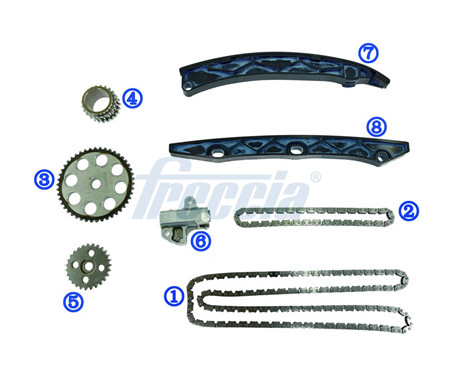 Timing chain kit
