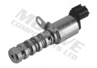 Control Valve, camshaft adjustment