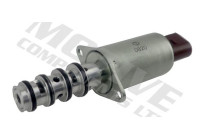 Control Valve, camshaft adjustment