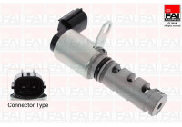 Control Valve, camshaft adjustment