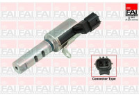 Control Valve, camshaft adjustment