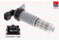 Control Valve, camshaft adjustment