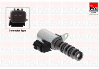 Control Valve, camshaft adjustment