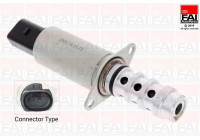 Control Valve, camshaft adjustment