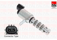 Control Valve, camshaft adjustment