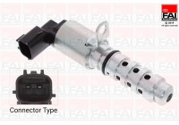 Control Valve, camshaft adjustment