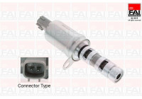 Control Valve, camshaft adjustment