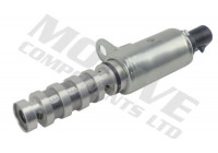 Control Valve, camshaft adjustment