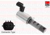 Control Valve, camshaft adjustment