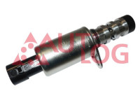 Control valve, camshaft adjustment