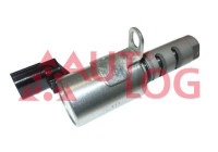 Control valve, camshaft adjustment