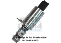 Control valve, camshaft adjustment