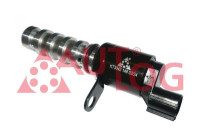 Control valve, camshaft control