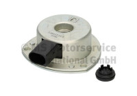 Central Magnet, camshaft adjustment