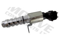 Control Valve, camshaft adjustment
