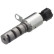 Control valve, camshaft adjustment