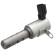 Control valve, camshaft adjustment