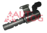 Control valve, camshaft adjustment