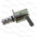 Control valve, camshaft control