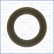 Sealing ring, oil drain plug