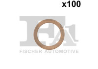 Sealing ring