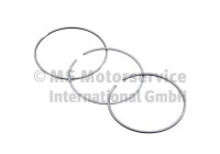 Piston ring set
