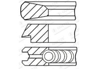 Piston ring set