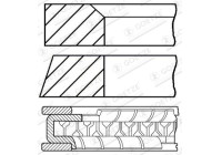 Piston ring set