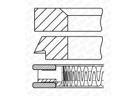 Piston ring set