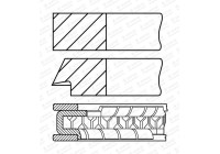 Piston ring set