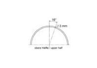 Conrod Stabiliser Set