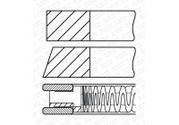 Piston ring set