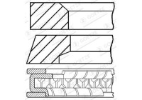 Piston ring set